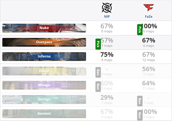 深入分析Valorant中的角色设计对FPS游戏的影响