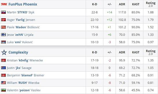 无畏契约电竞北京之旅成功落幕助力文旅消费新增长
