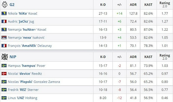 腾讯新作宝可梦大集结正式上线 跨平台5V5对战体验