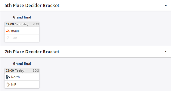 100T战胜BLG引发期待 解散传闻或将延后
