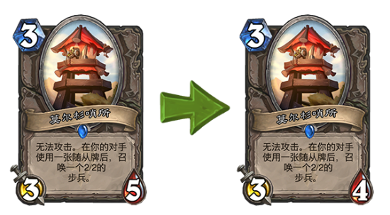 探秘海军陆战队海训大片的九大精彩瞬间