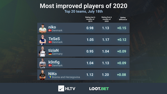 S15赛季八强抽签结果揭晓精彩赛程即将开启