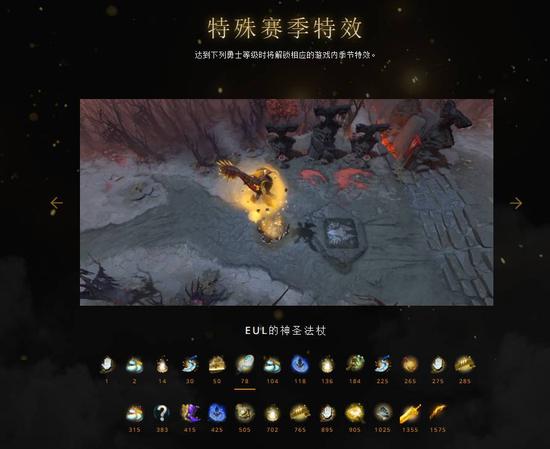 探索王者荣耀世界的魅力与挑战